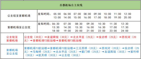 早安北京 氣溫持續(xù)走低，市民出行需防寒；普通小客車指標(biāo)今日搖號(hào)，民用機(jī)場(chǎng)高效運(yùn)營(yíng)