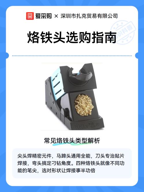 烙鐵頭選購指南